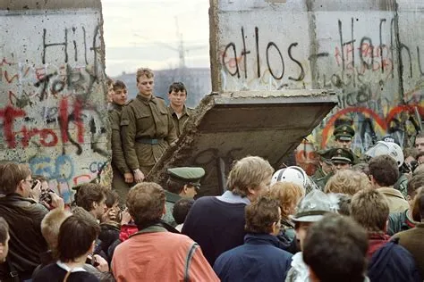 A Queda do Muro de Berlim: Símbolo da Guerra Fria e Início da Reunificação Alemã